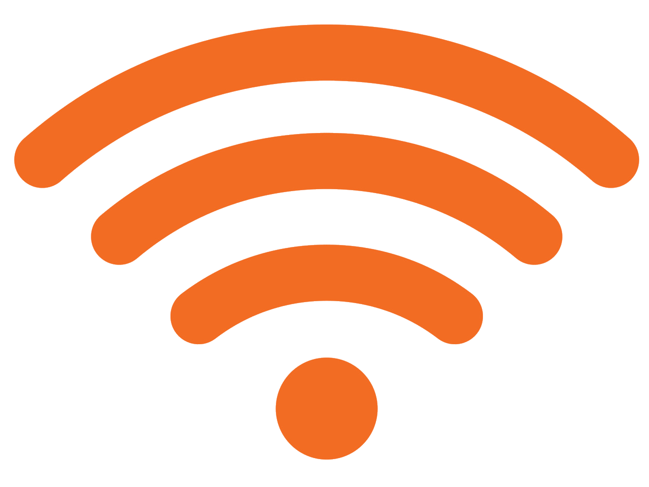 Digital and Wireless Communications Tools